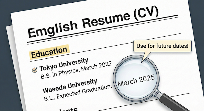 (日本語):英文履歴書の卒業見込み記載例 代替テキスト(English):English Resume Education Section Example